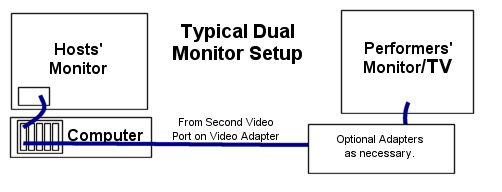 dualmonitorsetup.png